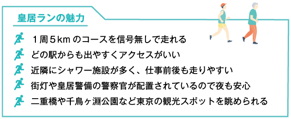 皇居ランの魅力