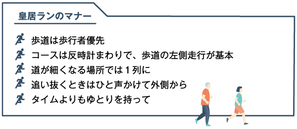 皇居ランのマナー